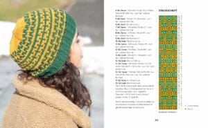 Mix and Match ! Mützen stricken – Bild 3